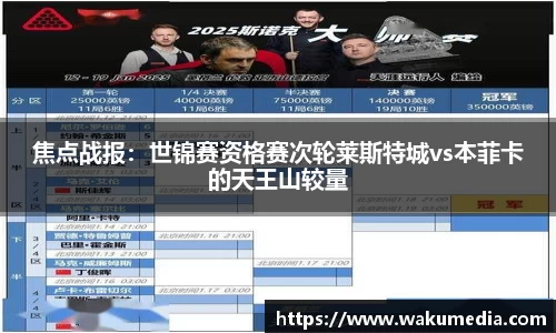焦点战报：世锦赛资格赛次轮莱斯特城vs本菲卡的天王山较量
