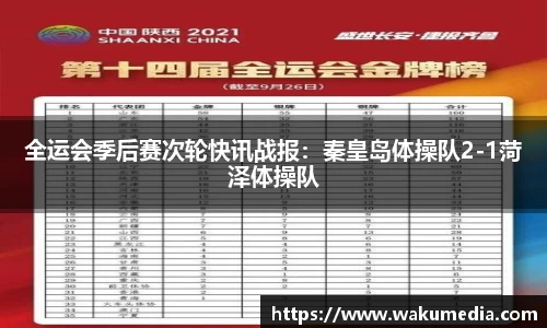 全运会季后赛次轮快讯战报：秦皇岛体操队2-1菏泽体操队